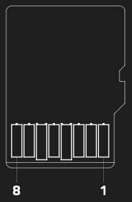 microSD Pinout